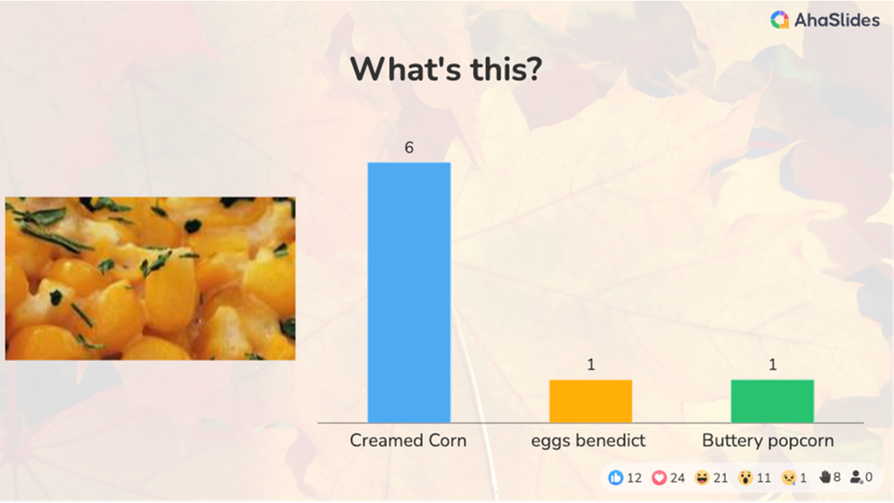 background presentation