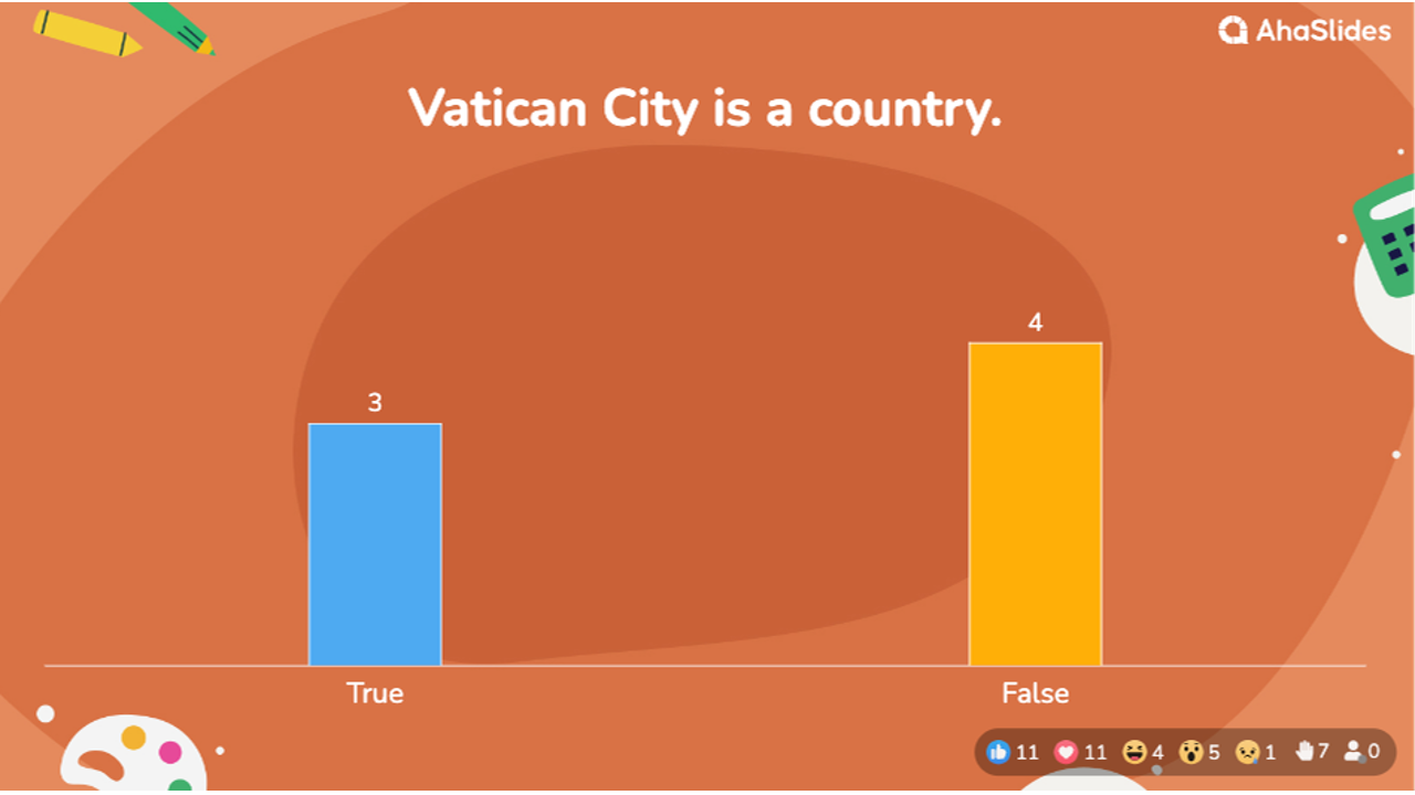 background presentation
