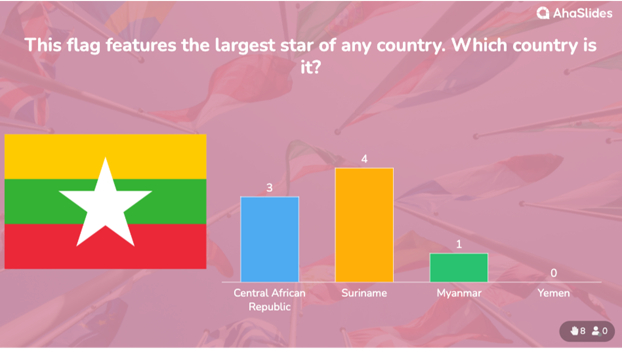 Pub Quiz Template #1