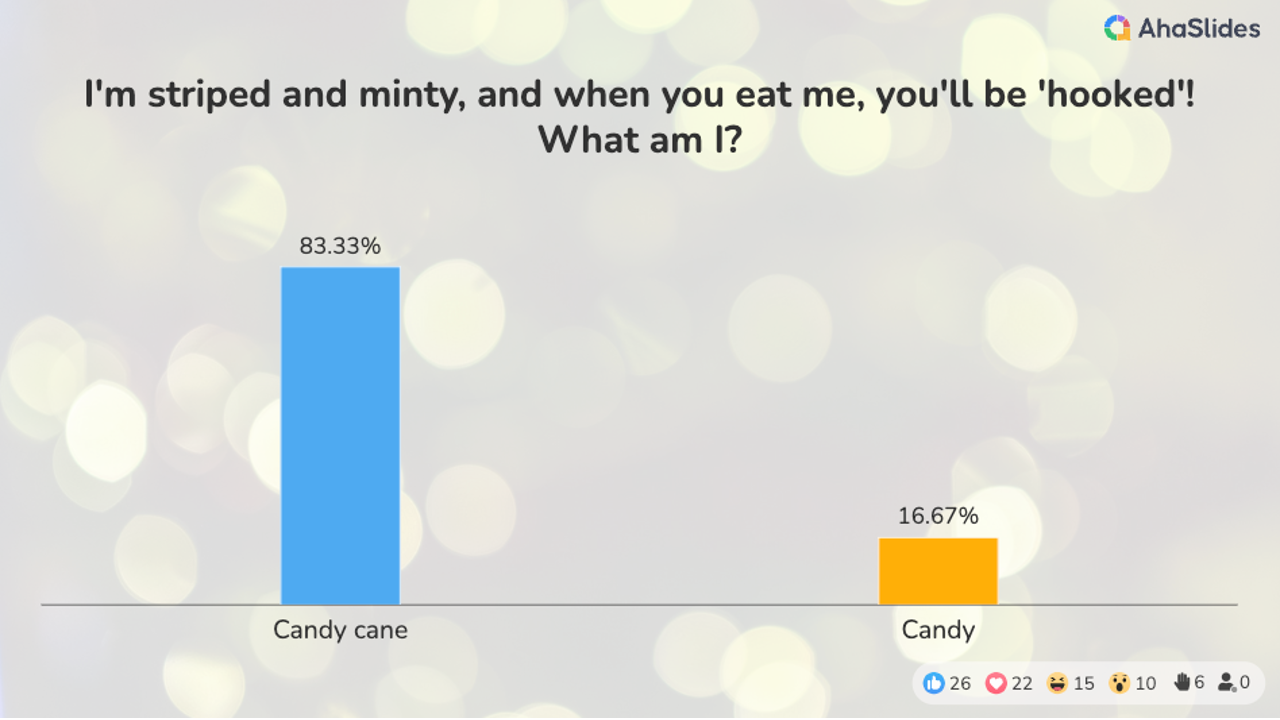 background presentation
