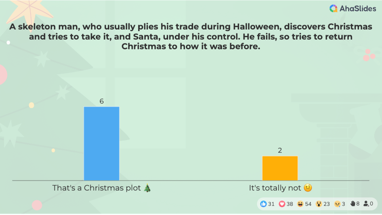 background presentation