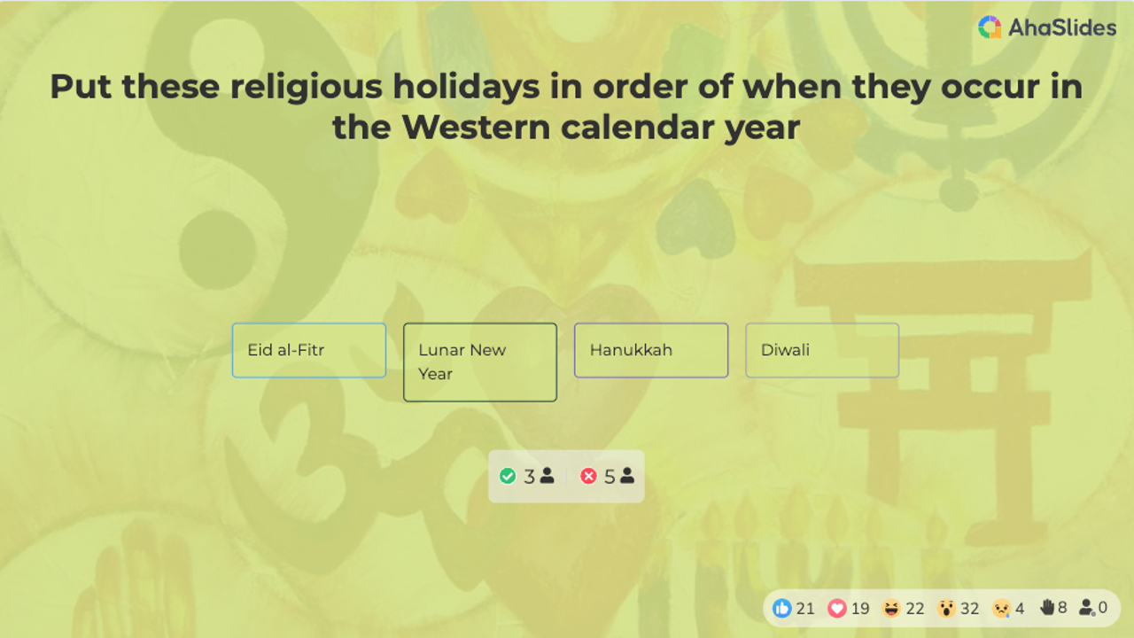 background presentation