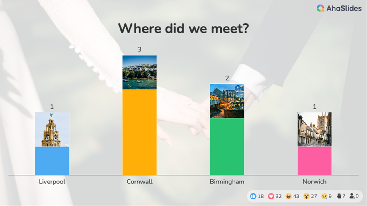 background presentation