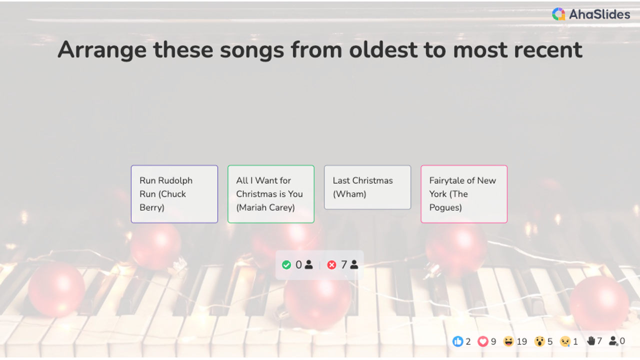 background presentation