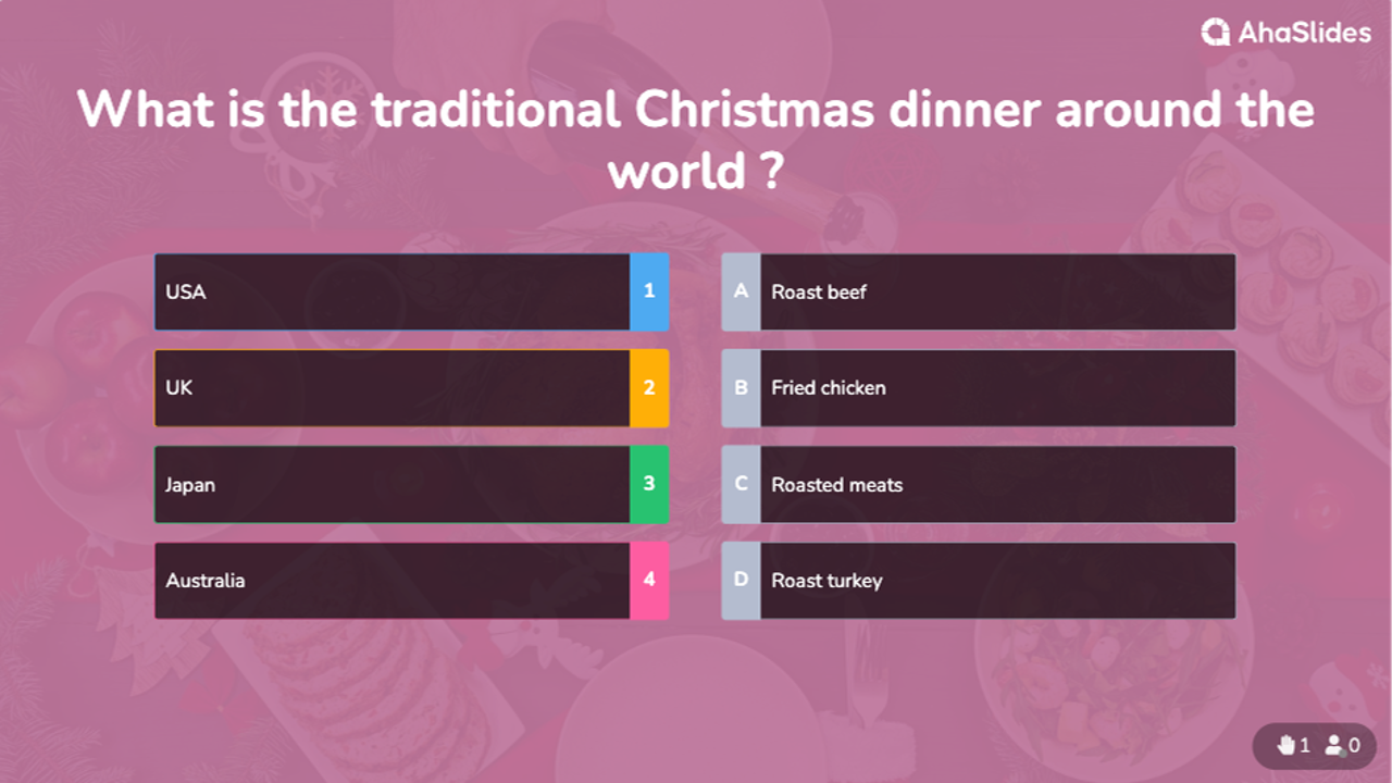 background presentation