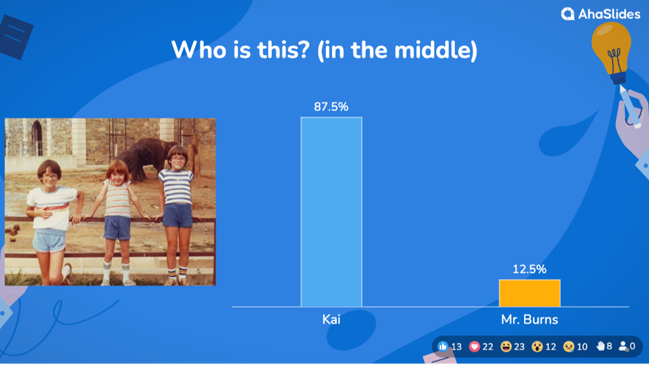 background presentation