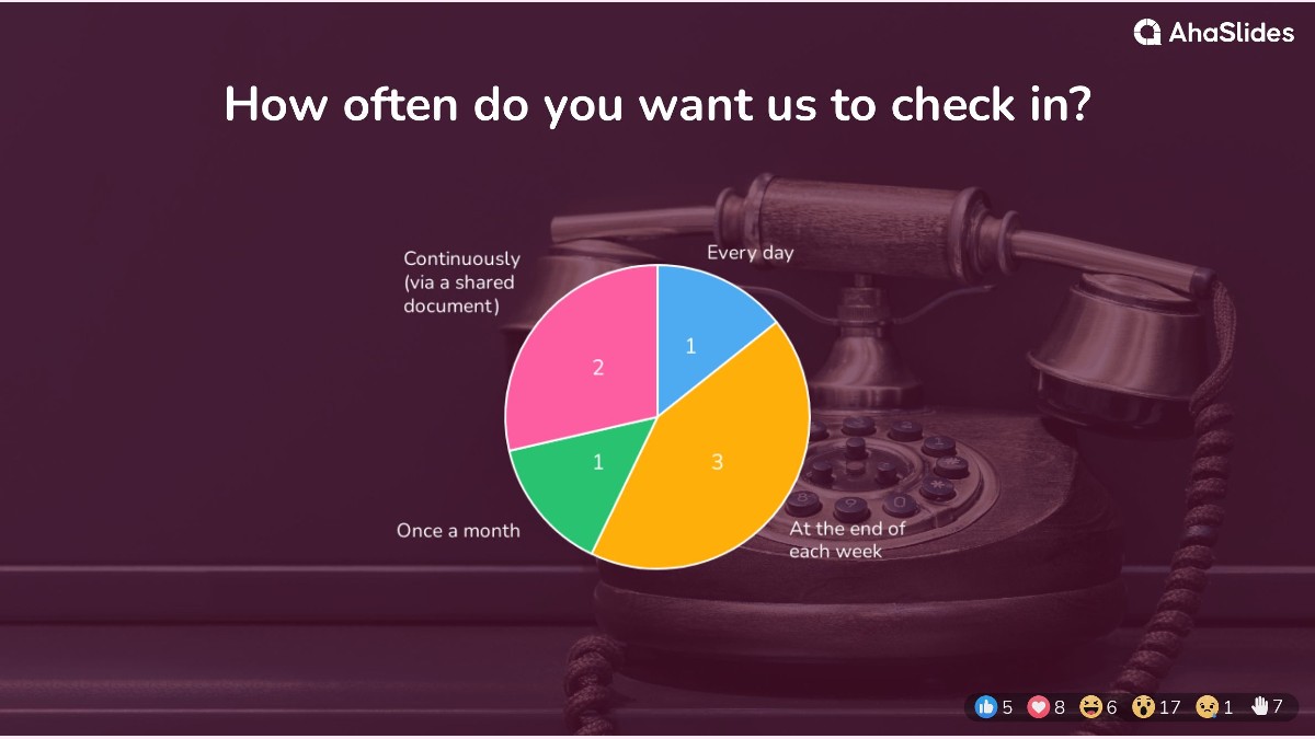 background presentation