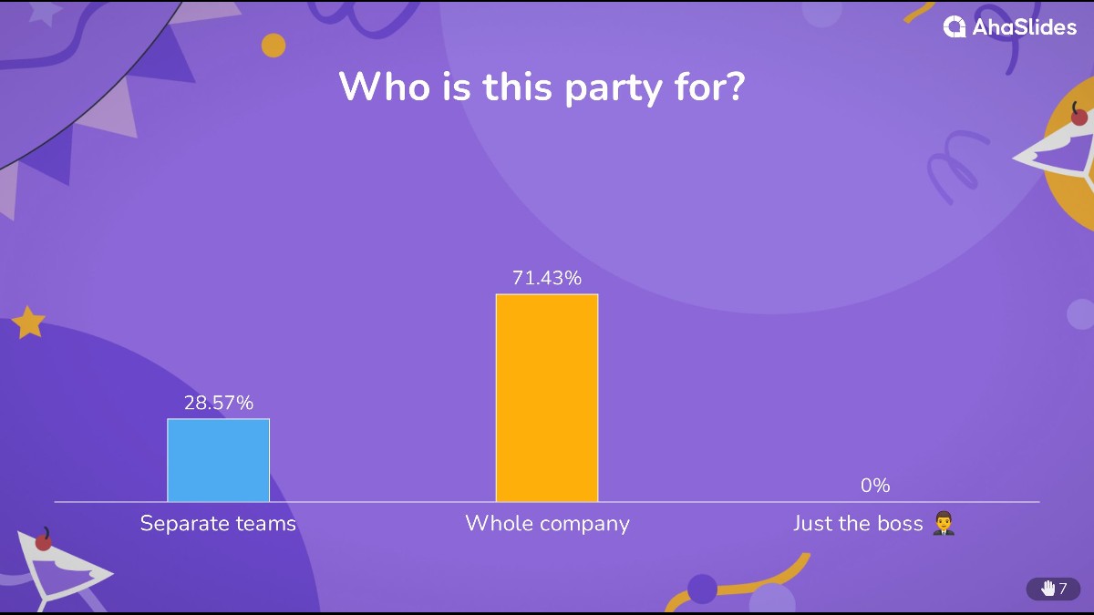 background presentation