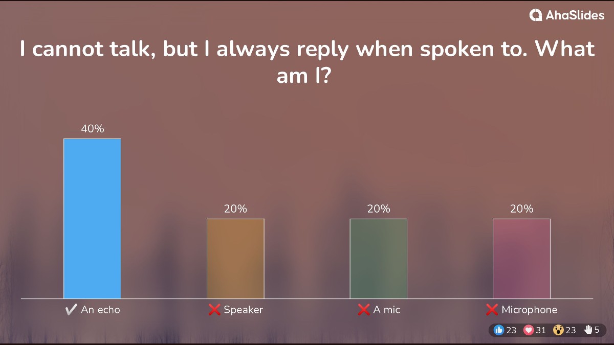 background presentation