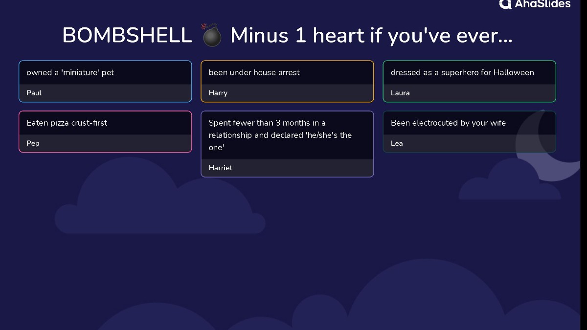 background presentation