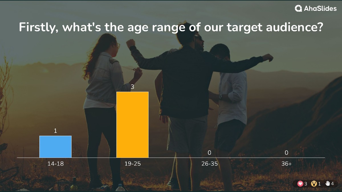 background presentation