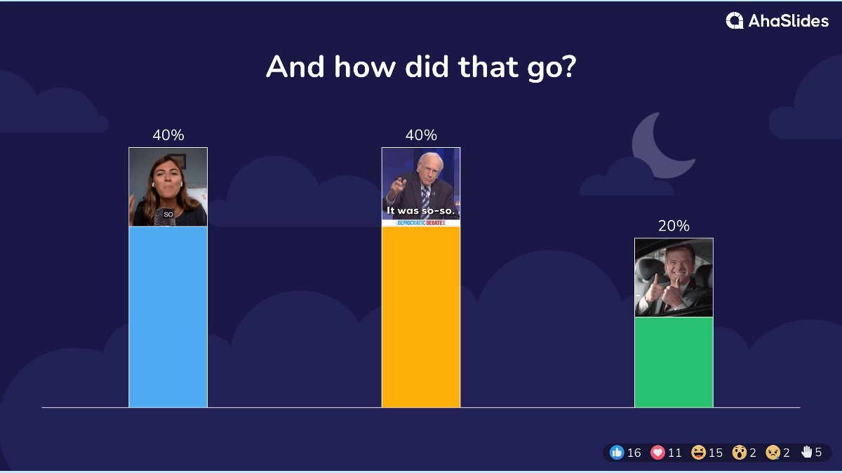 background presentation