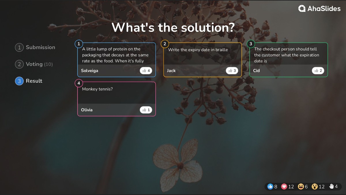 background presentation