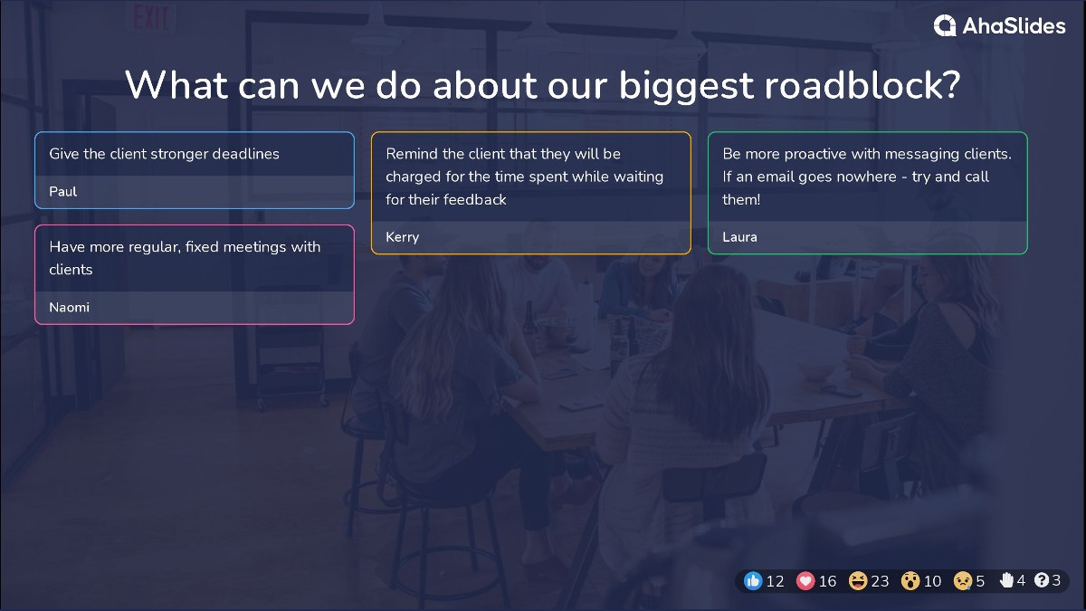 background presentation
