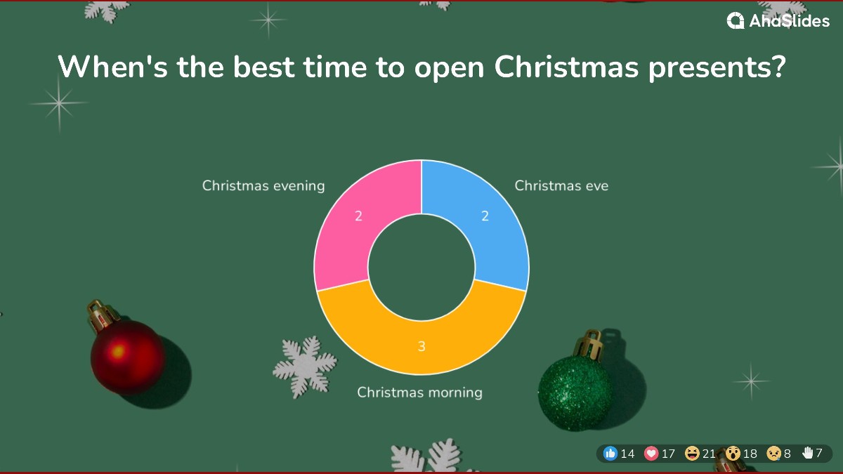 background presentation