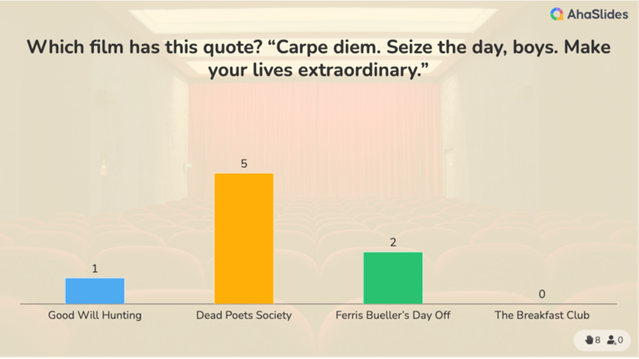 background presentation