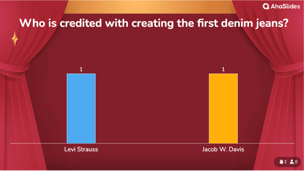 background presentation