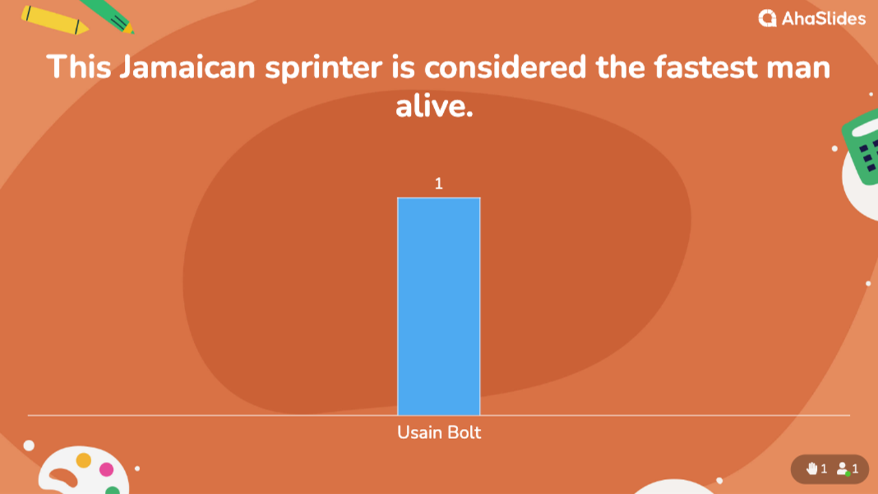 background presentation