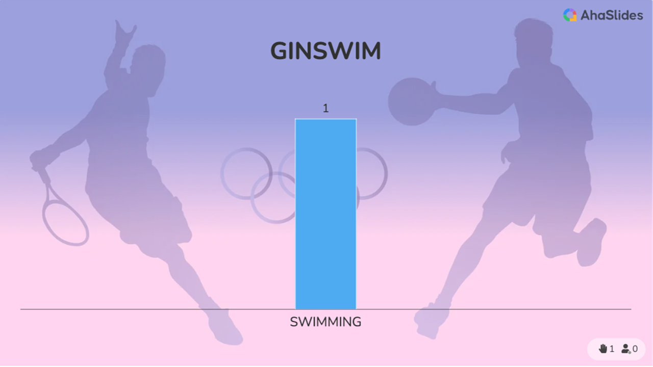 background presentation