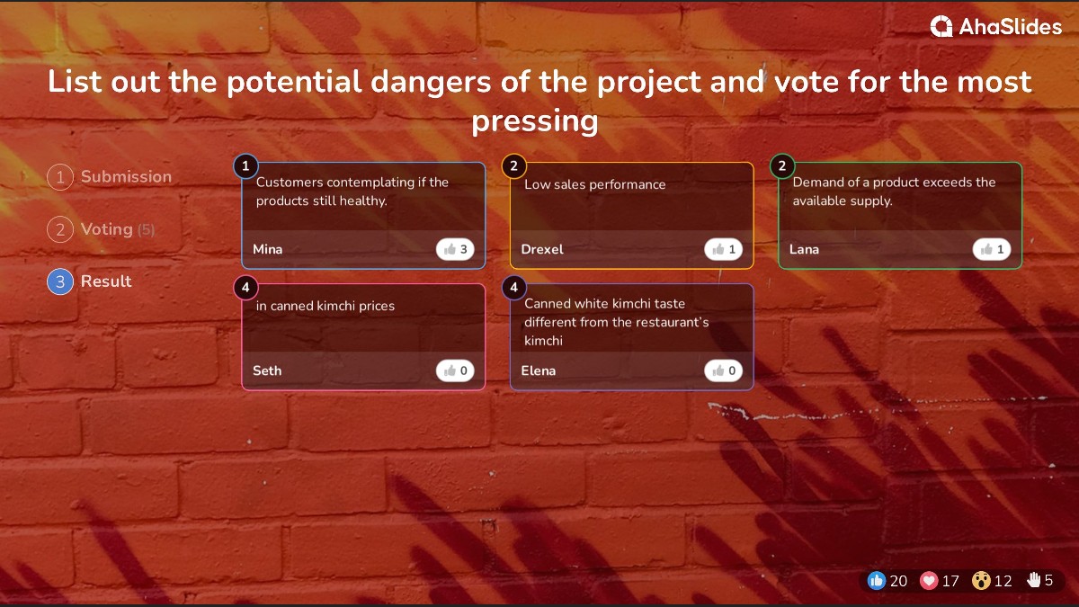 background presentation