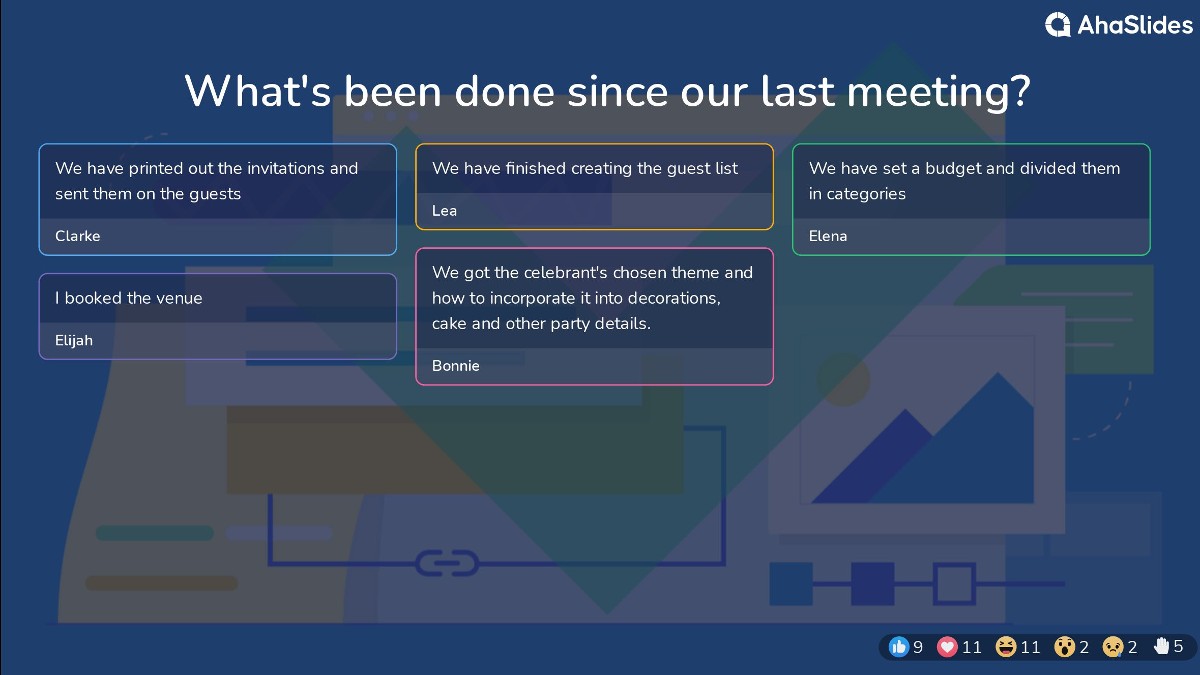 background presentation