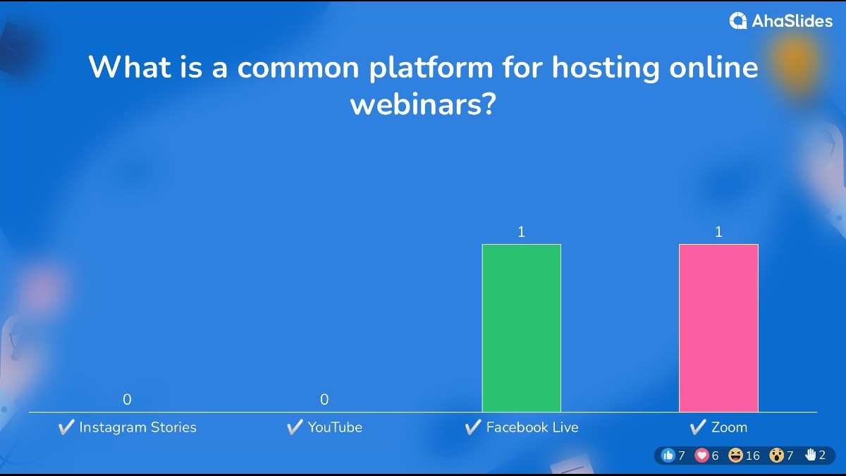 background presentation