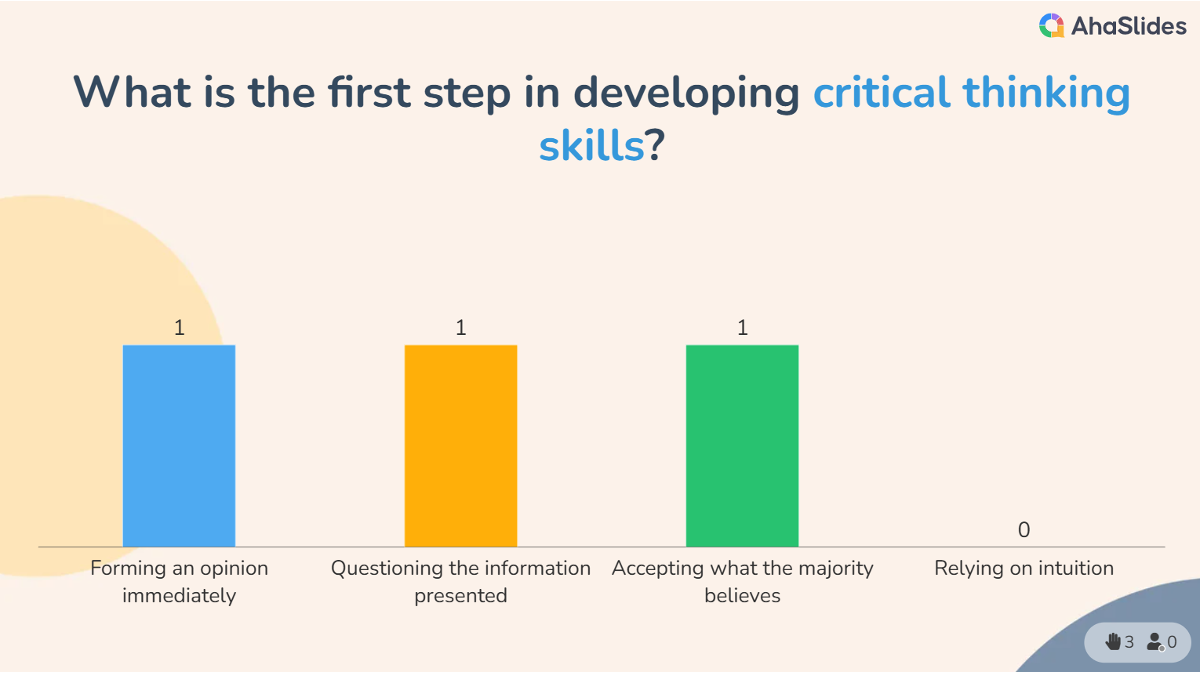 background presentation