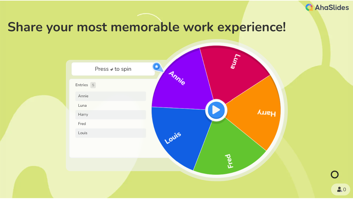 background presentation