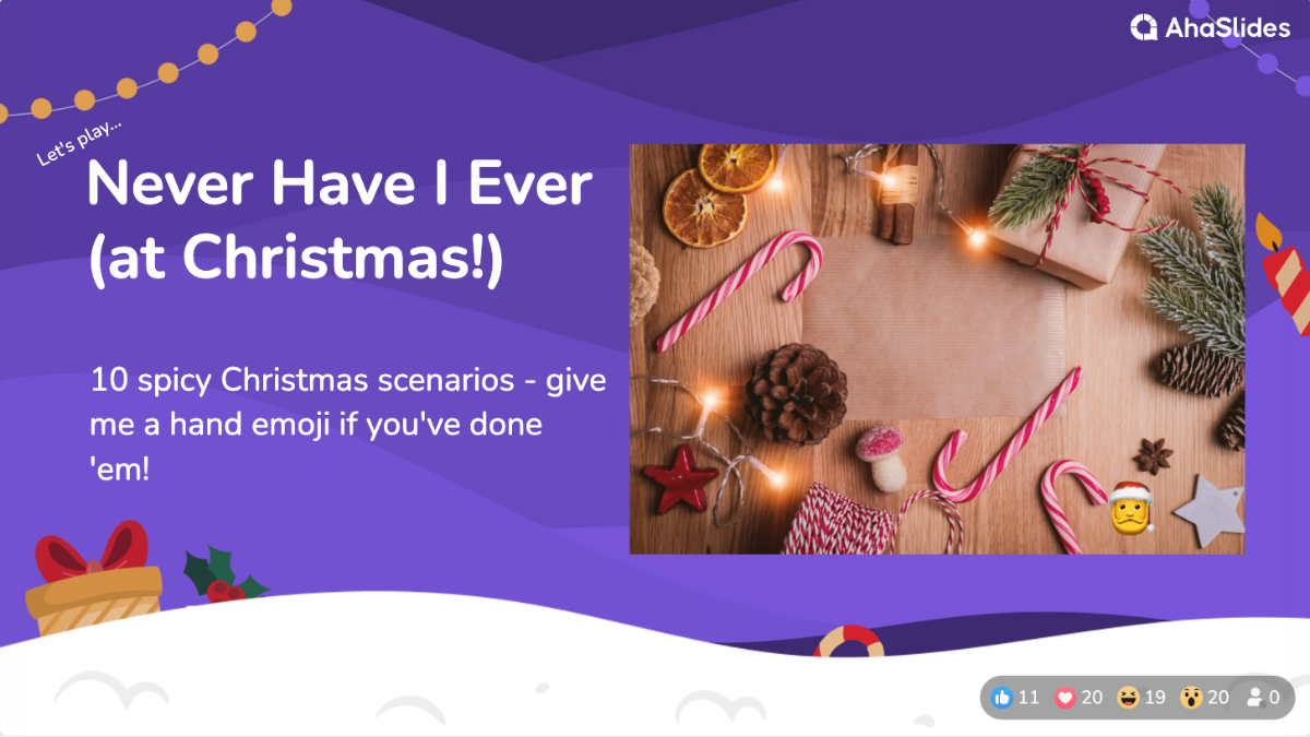 background presentation