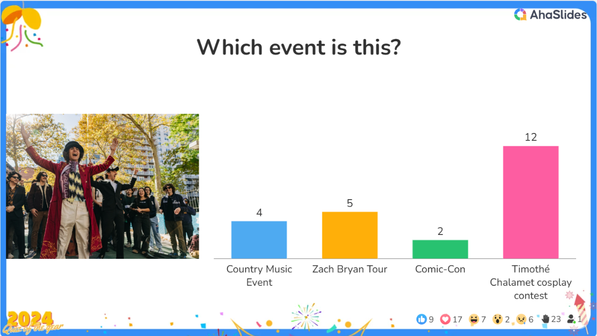 background presentation