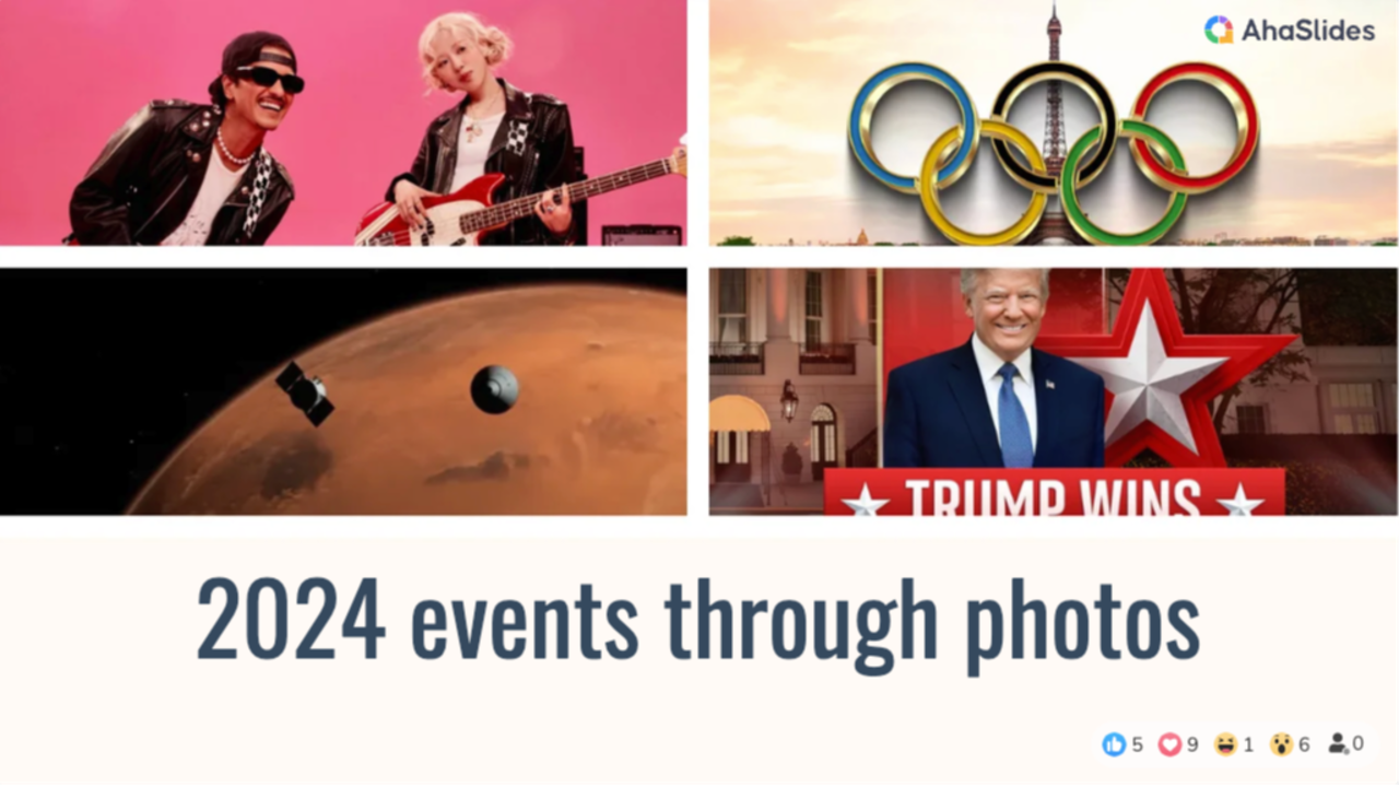 background presentation