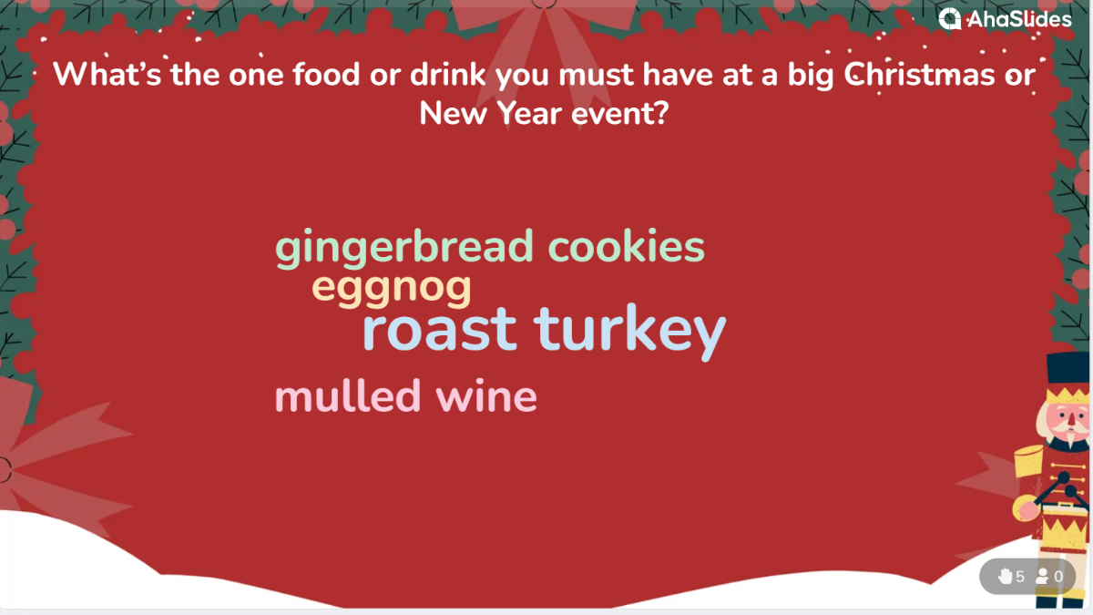 background presentation