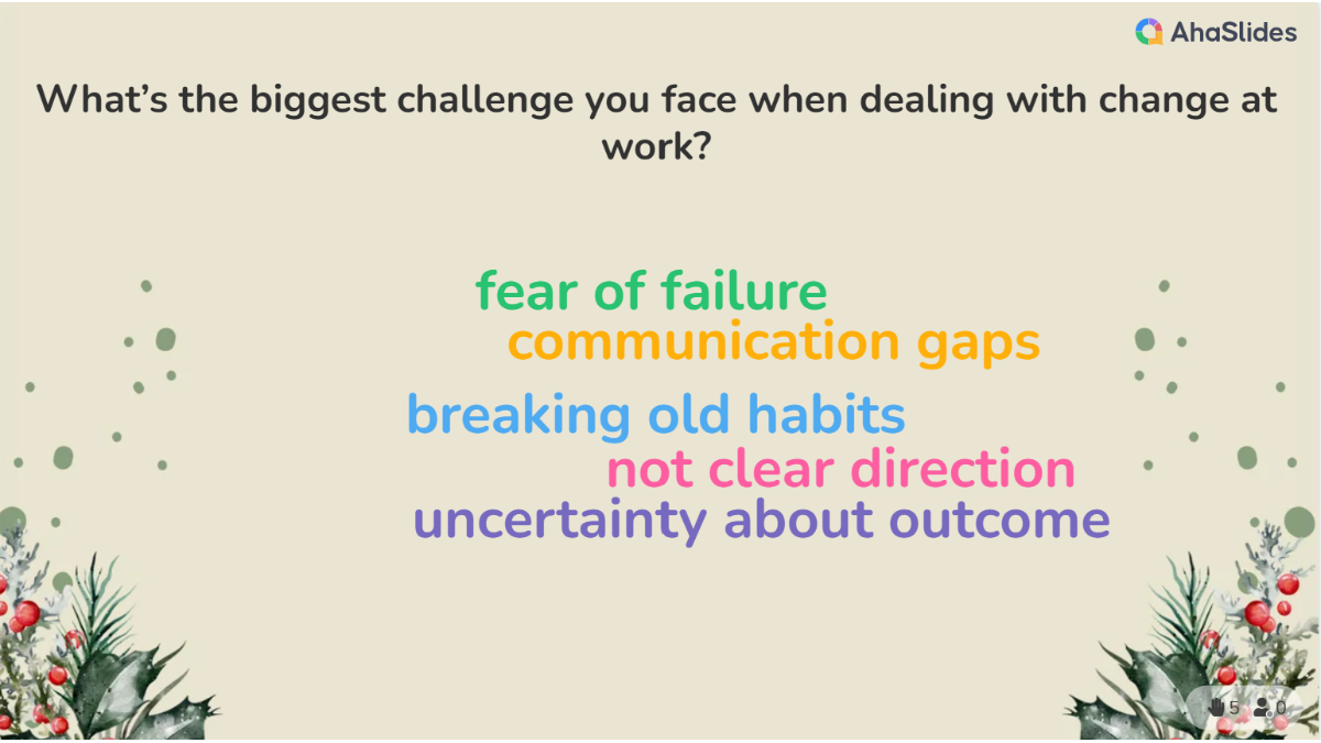 background presentation