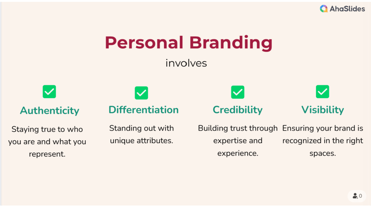 background presentation