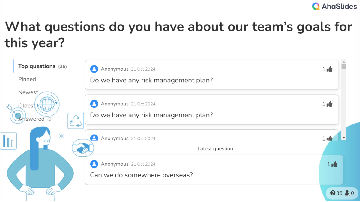 background presentation