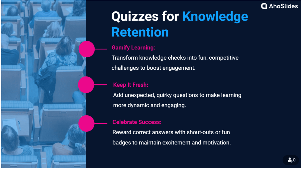 background presentation