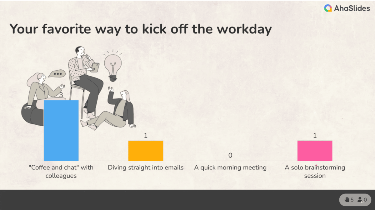 background presentation