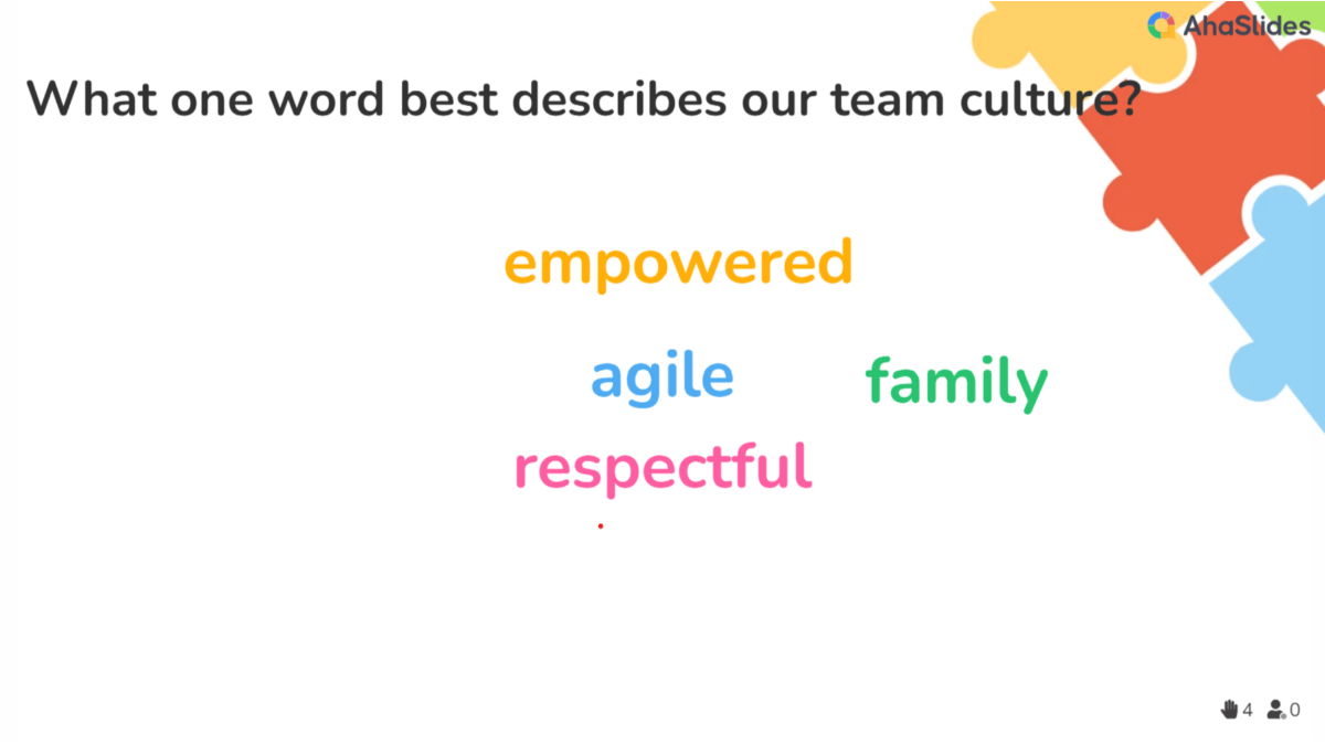 background presentation