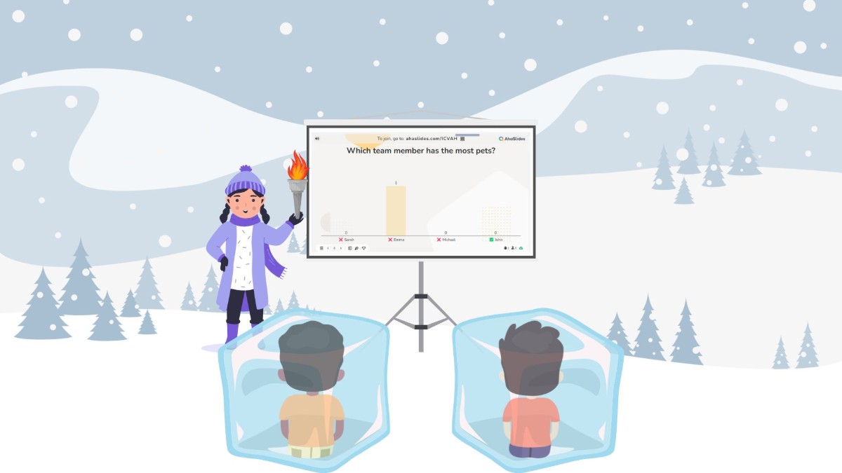 background presentation