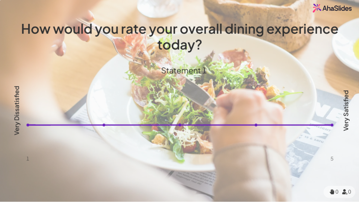 background presentation