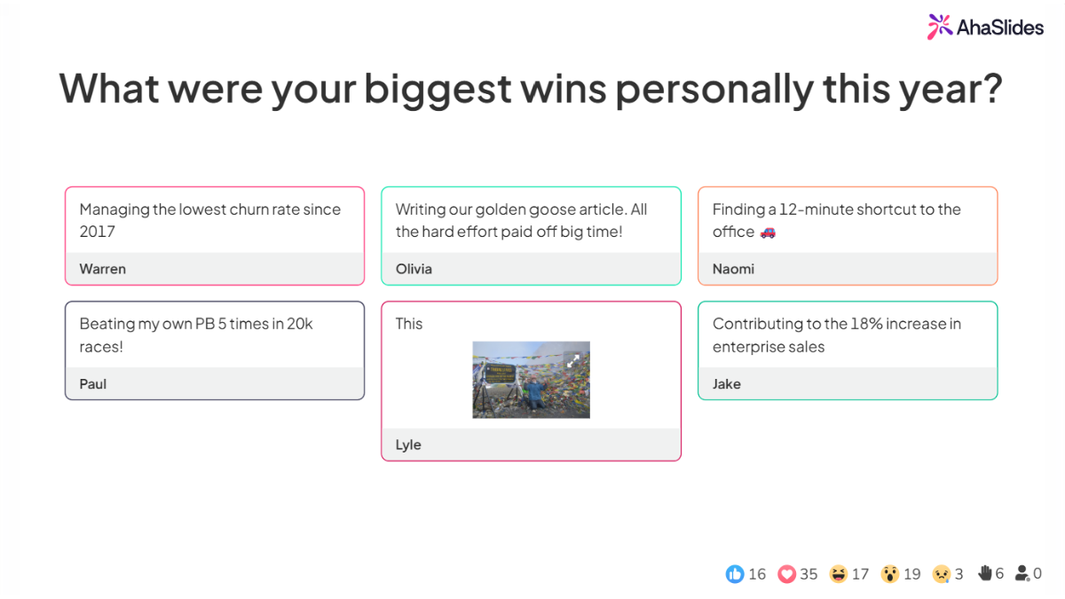 background presentation
