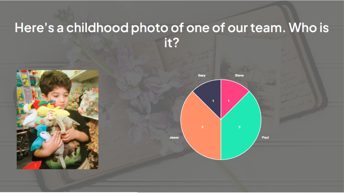 background presentation