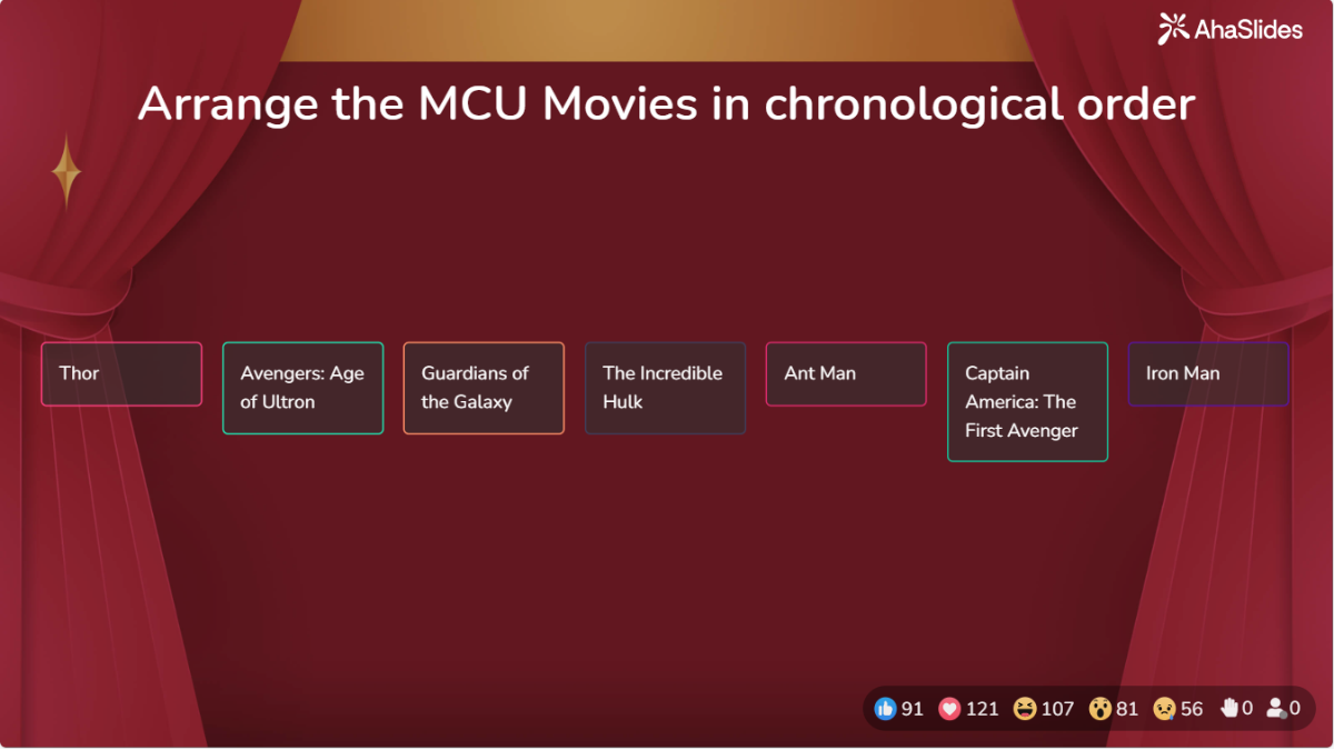 background presentation