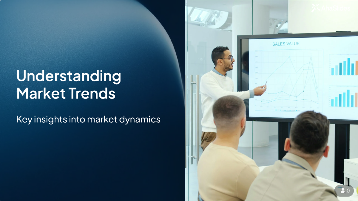 background presentation