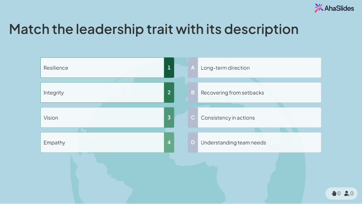 background presentation