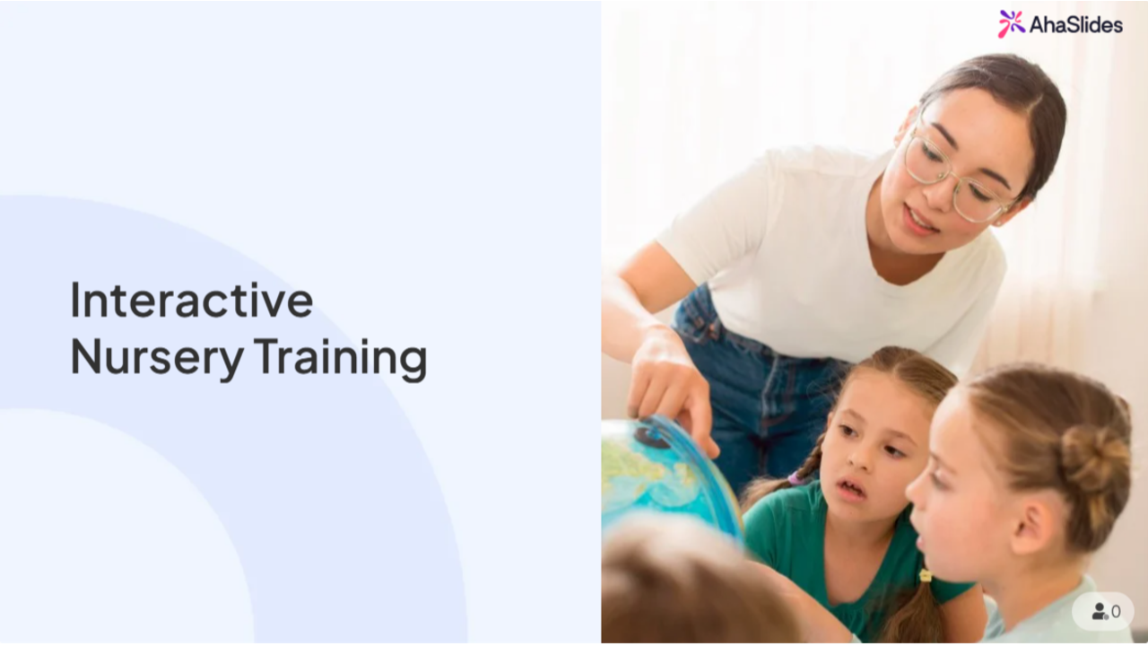 background presentation