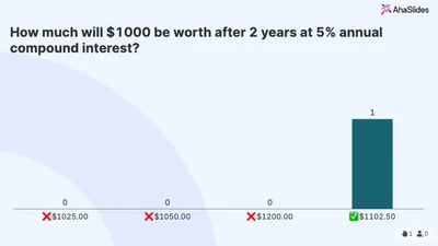 High School Math Quiz Questions