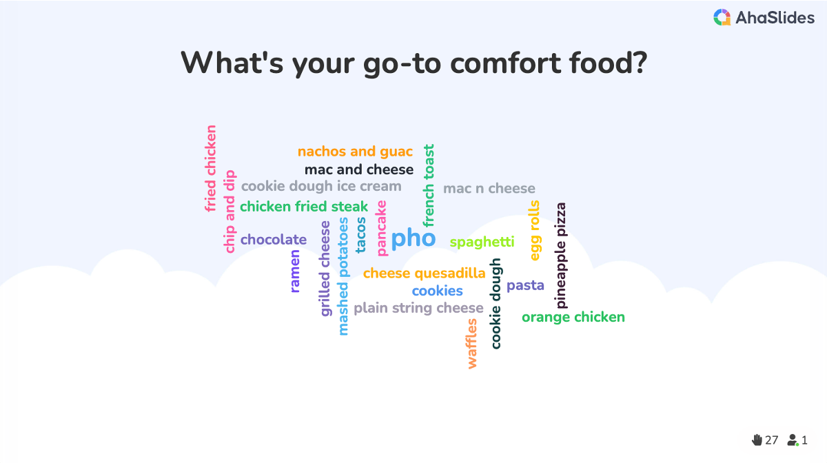 background presentation