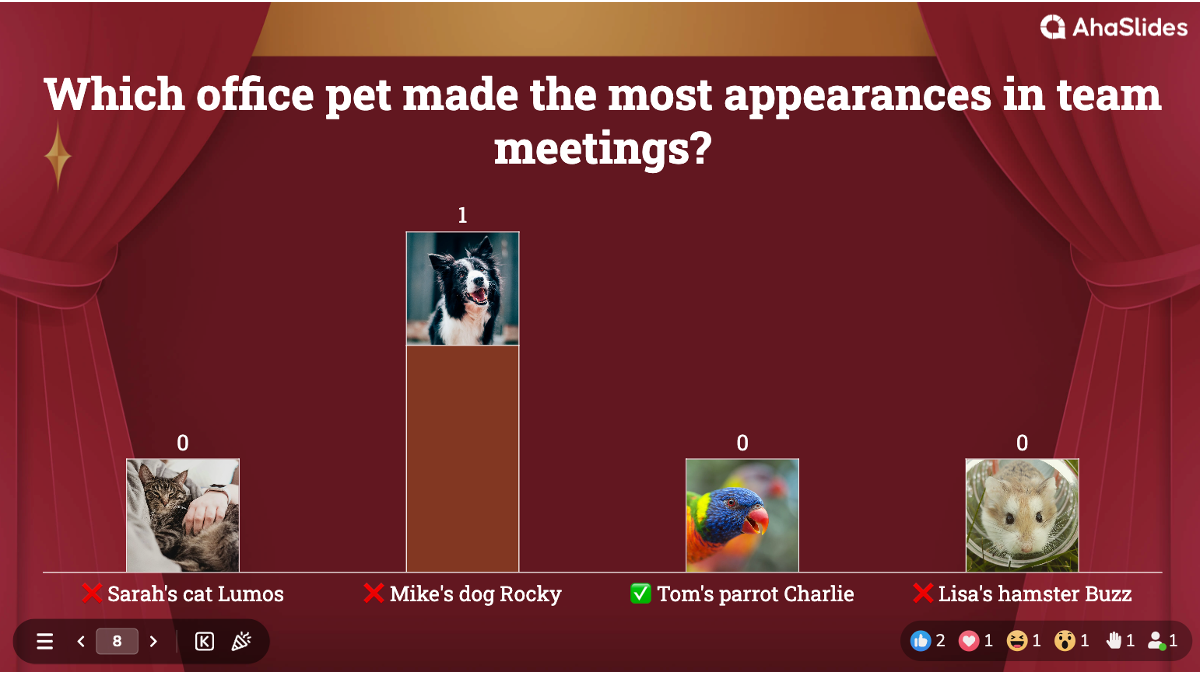 background presentation