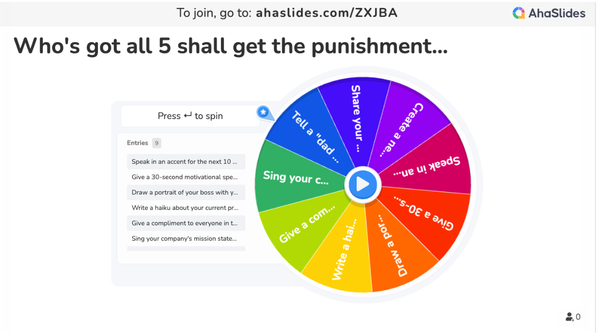 background presentation